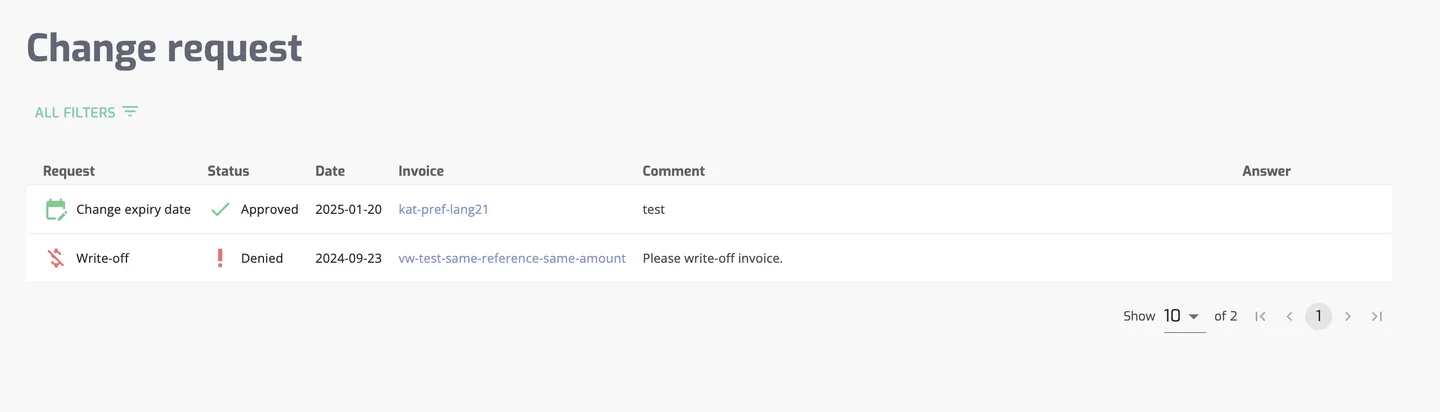 Change request table