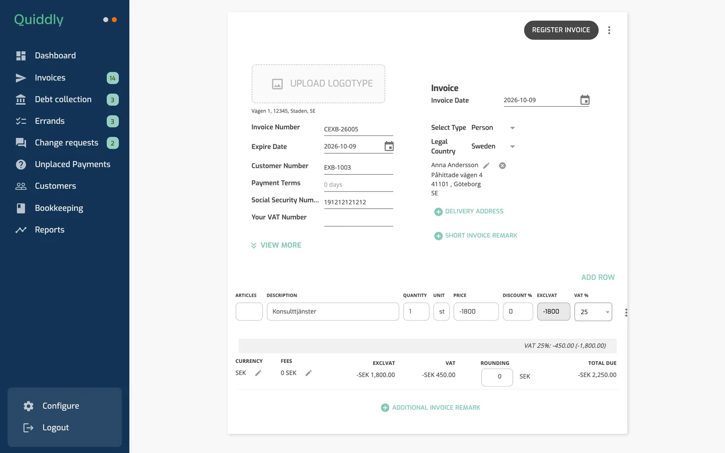The credit invoice form for a credit invoice connected to an activated invoice, with article rows showing the reversed (negative) price and the Register Invoice button.