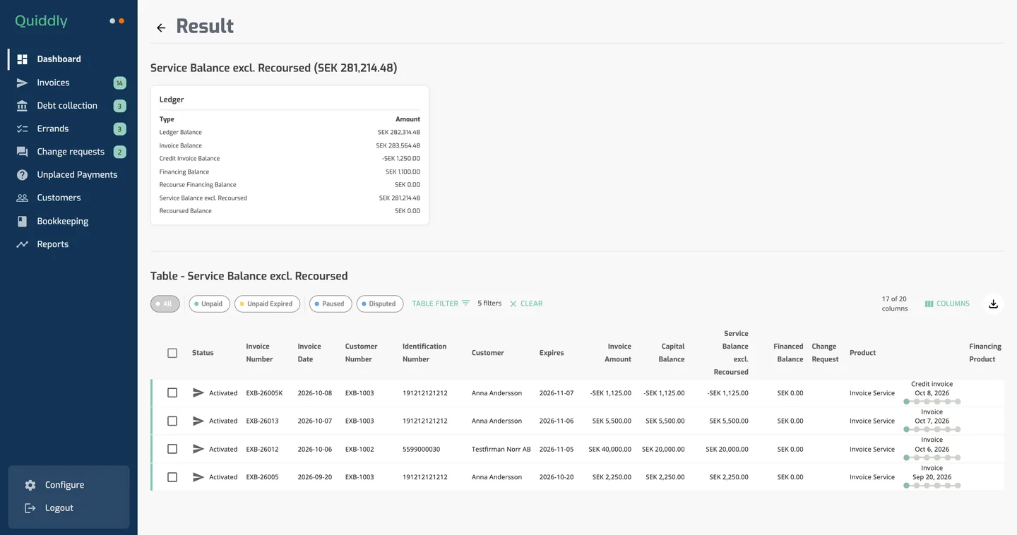 The Client Portal Result page opened from Service Balance excl. Recoursed, with the Ledger card and the invoice table showing the Capital Balance, Service Balance excl. Recoursed and Financed Balance columns.