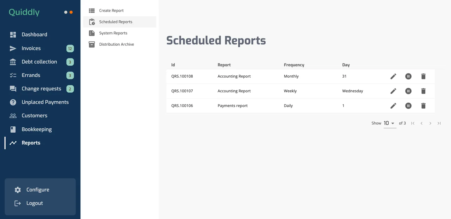 The Client Portal Scheduled Reports page listing three schedules with the Edit, Pause and Delete icons on each row.