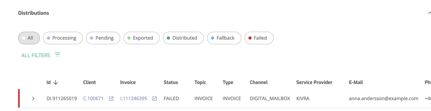 Operations Portal invoice Distribution tab, Distributions list with one FAILED distribution row (Digital mailbox channel) for a synthetic invoice.