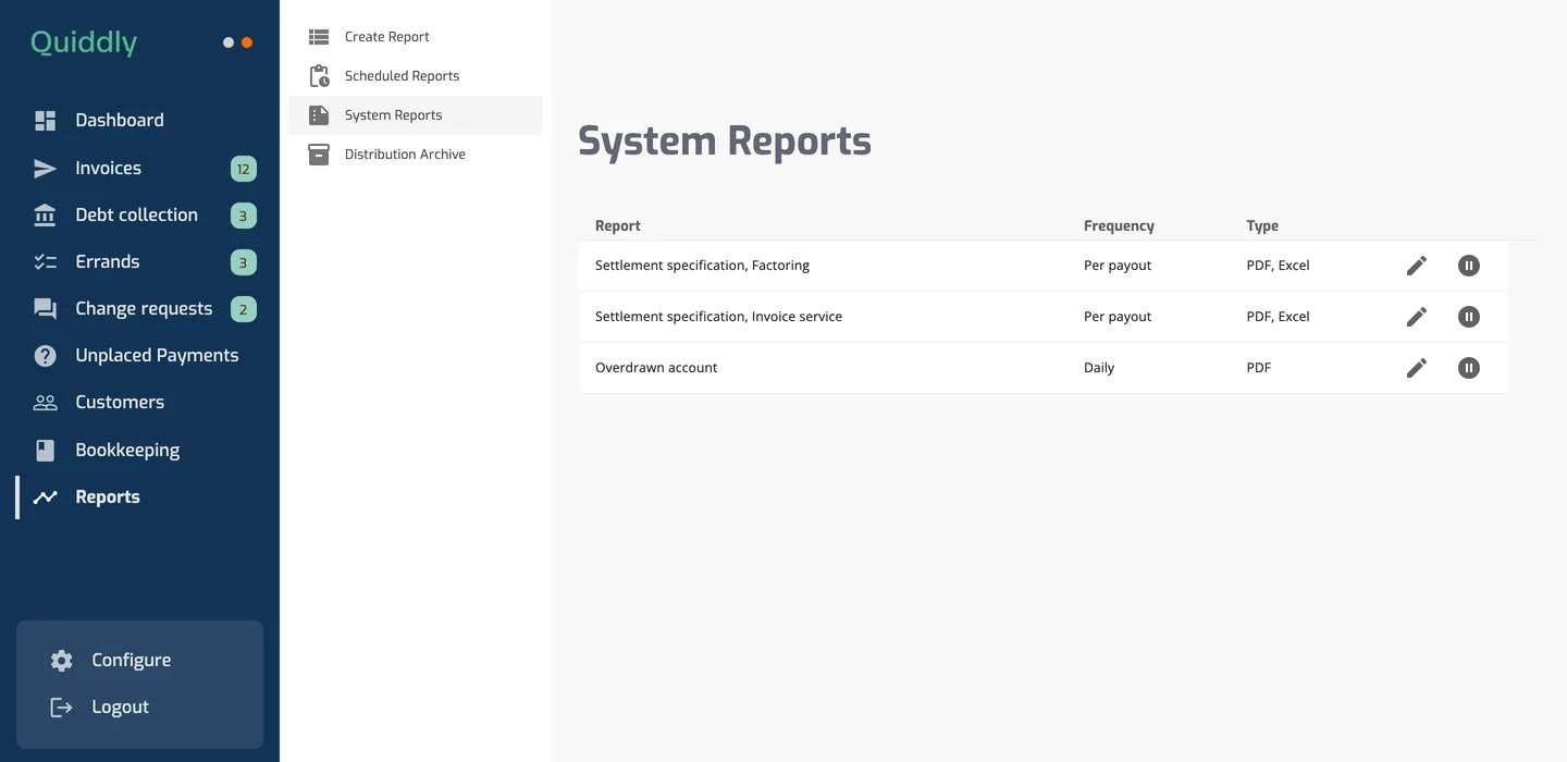 The Client Portal System Reports page listing the reports Quiddly sends, with the Edit and Pause icons on each row.