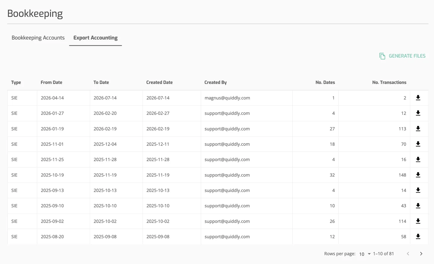 The Operations Portal Bookkeeping page on the Export Accounting tab, with the Generate files button and the list of SIE export files with download icons.