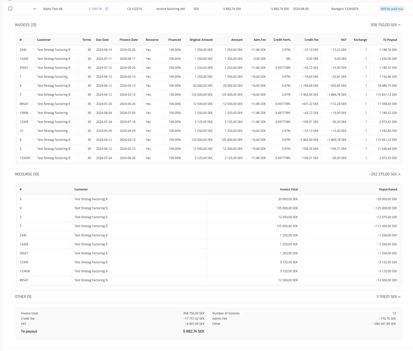 An expanded invoice factoring sell row with Invoices, Recourse, Other and the To payout summary