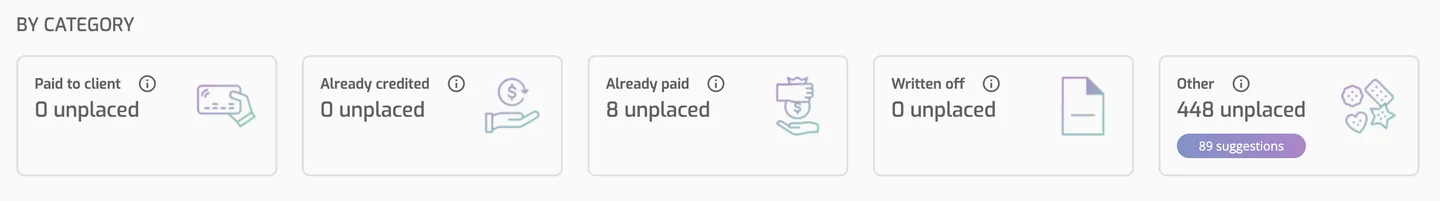 Way of Working – Unplaced Payments: Categories & Suggestions