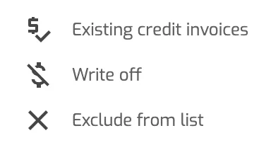 Way of Working – Unplaced Payments: Partial Payments