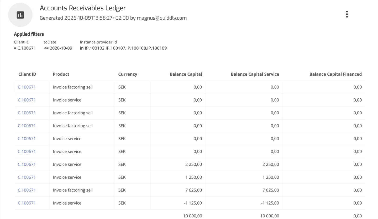 Operations Portal Reports, Accounts Receivables Ledger result in a list for the test client C.100671 with Product, Balance Capital, Balance Capital Service and Balance Capital Financed columns.
