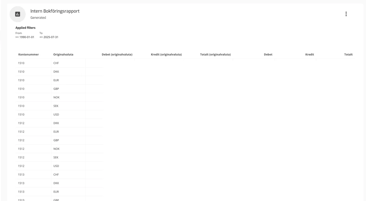 Closing of Accounts: Retrieve General Ledger Balances MANDATORY
