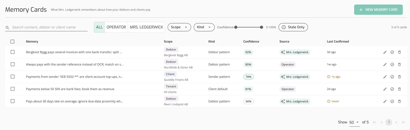 Match+: Memory cards: she learns how your debtors pay