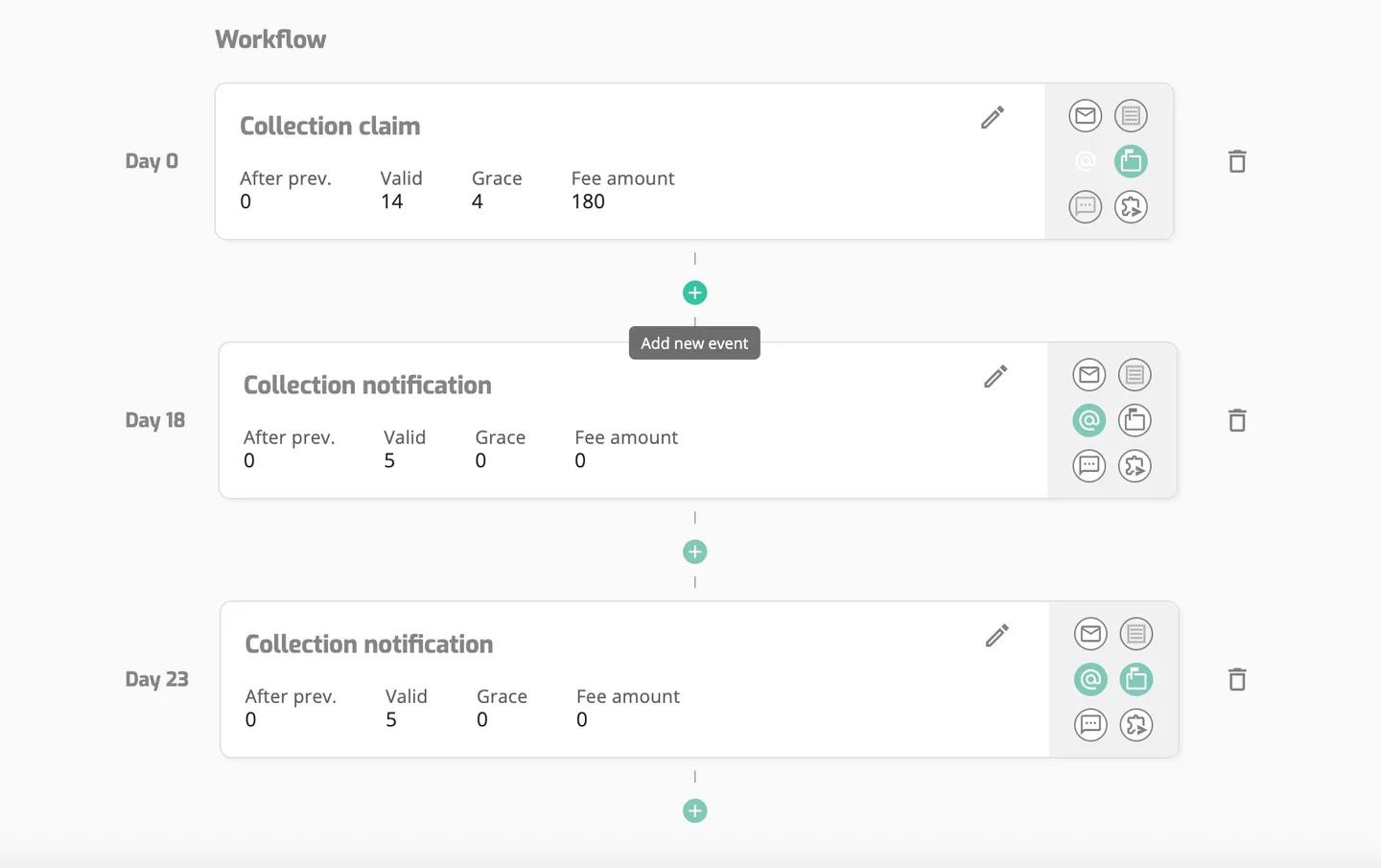 Workflow controls