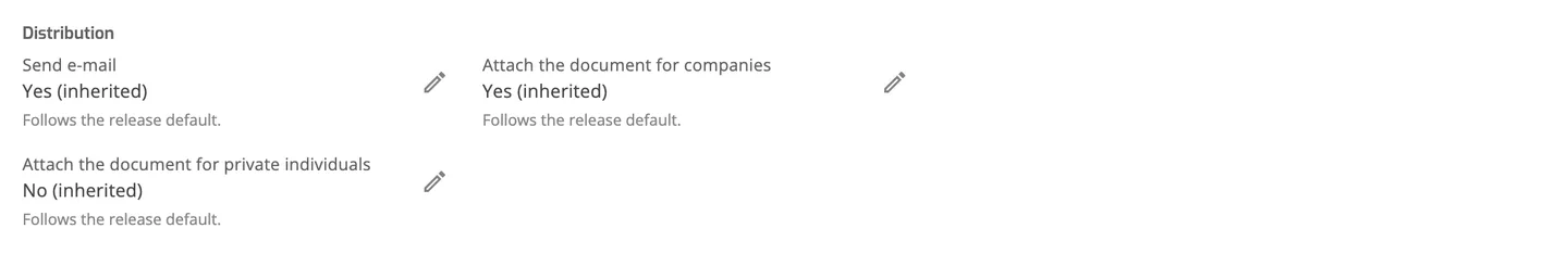 The Distribution settings of an invoice template, each following the level below