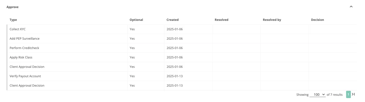 Onboard Client: Perform Compliance