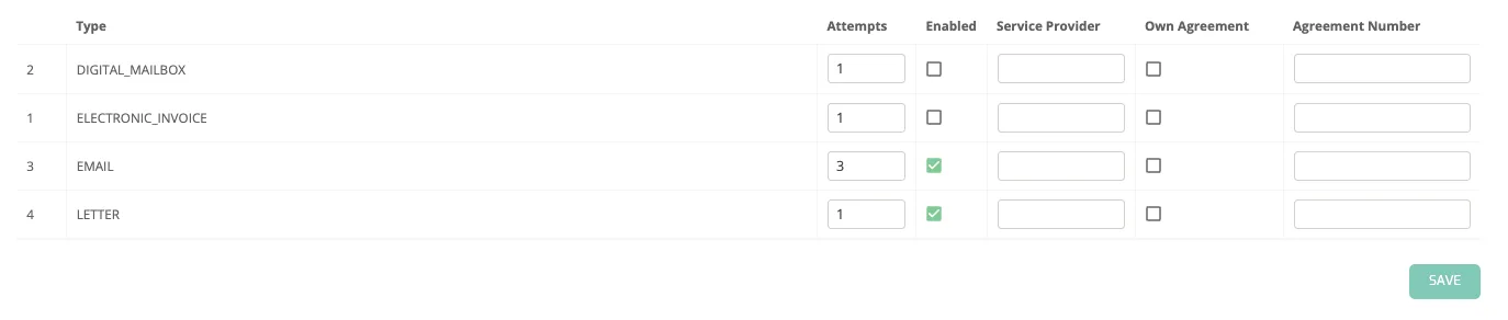 Onboard Client: Set Distribution Fallback