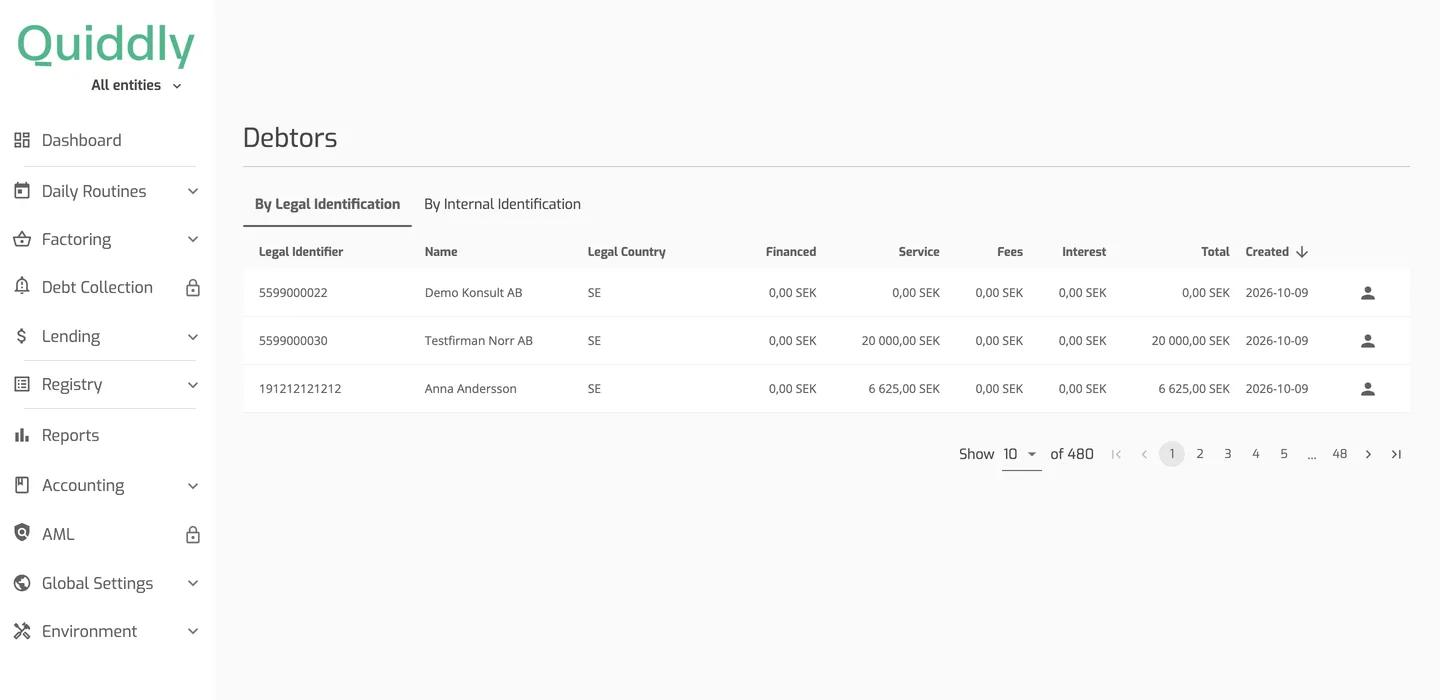 The Debtors page in the Operations Portal with the By Legal Identification and By Internal Identification tabs above a list of debtors.