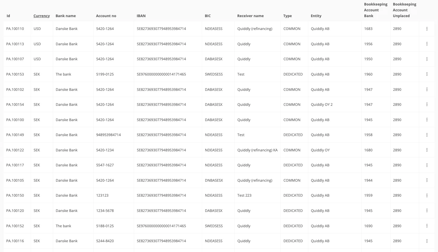 Setup Bank Accounts: Registry MANDATORY