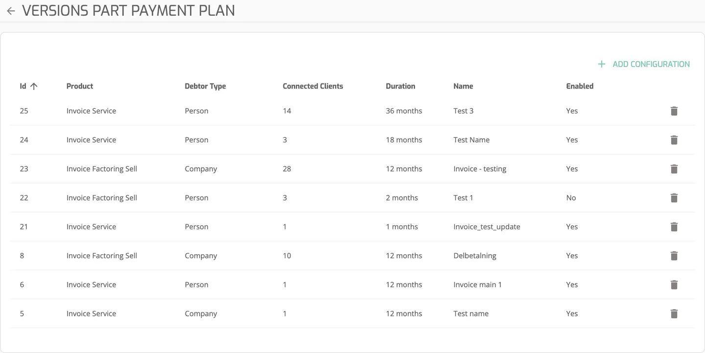 The Versions Part payment plan page in Global Settings, listing plan versions with Id, Product, Debtor Type, Connected Clients, Duration, Name and Enabled columns.